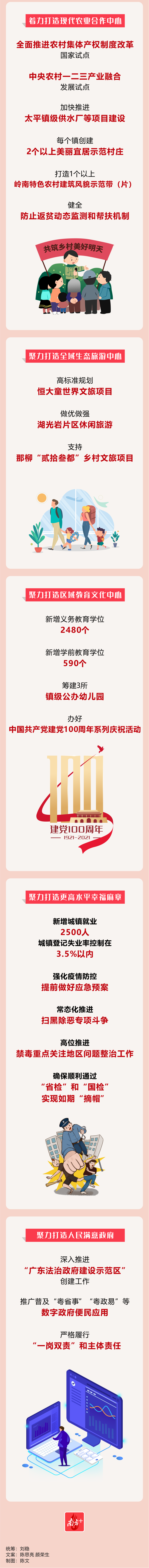 一图读懂麻章4.png