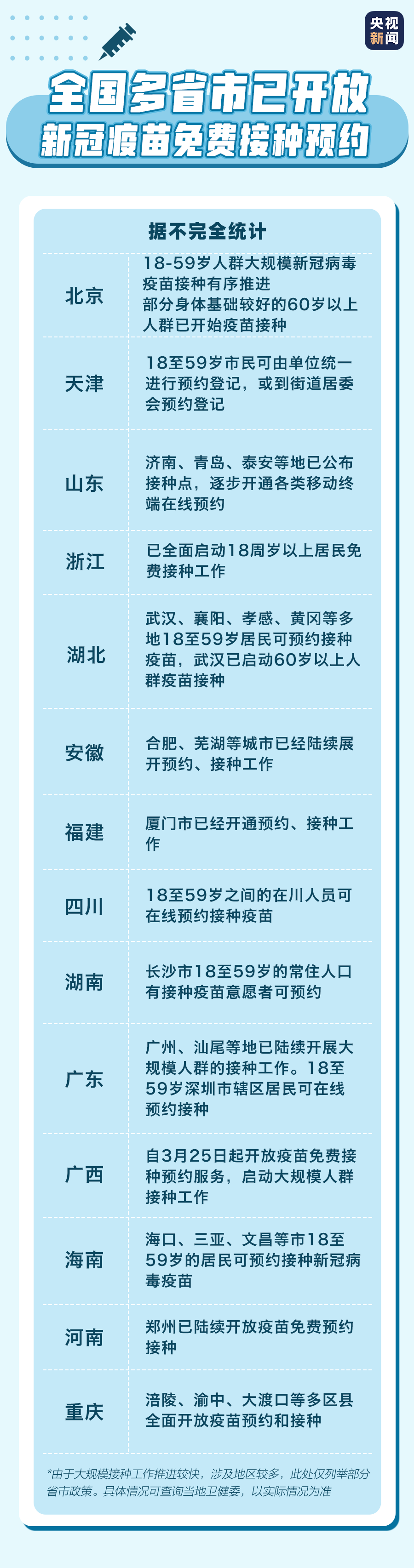 疫情接种.png
