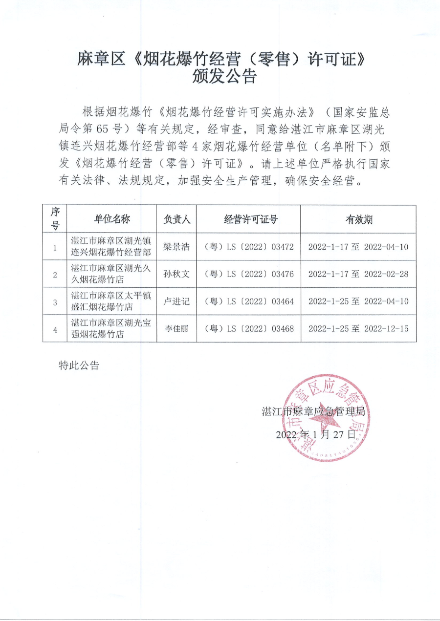 已编辑图片