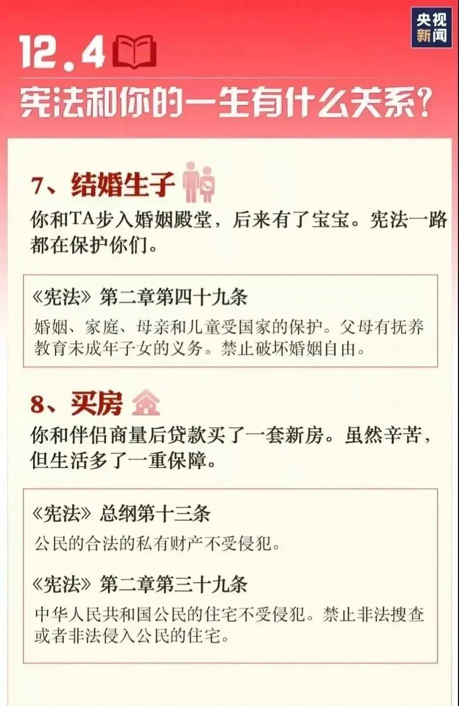 一图带你了解宪法6.jpg