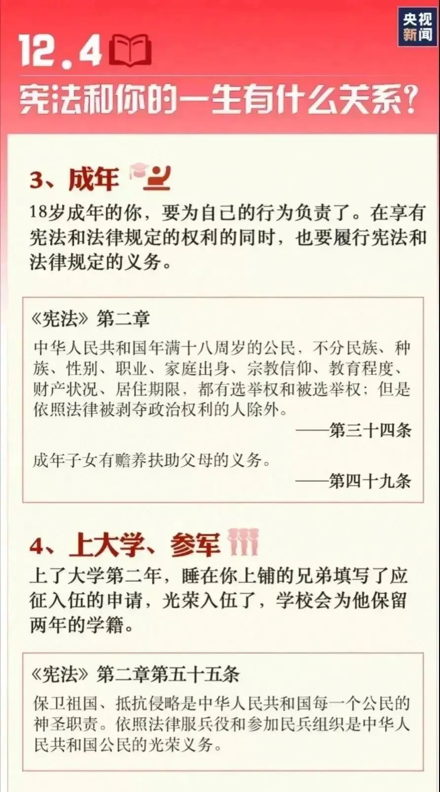 一图带你了解宪法4.jpg