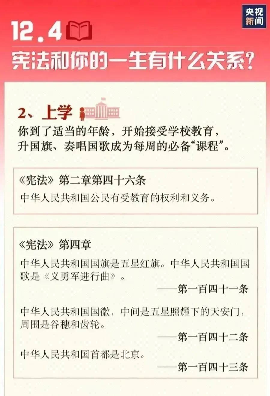 一图带你了解宪法3.jpg