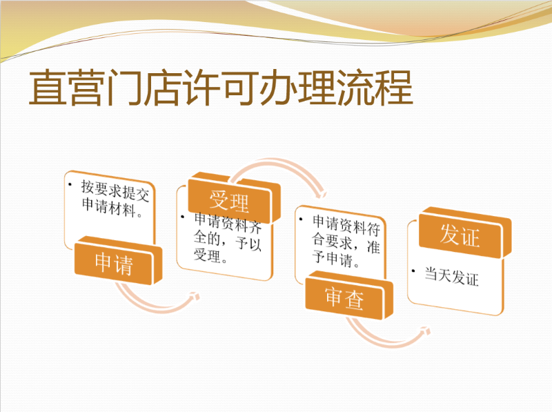 图解5.png