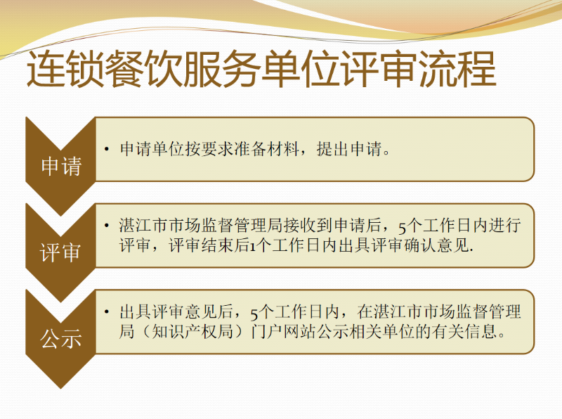 图解4.png
