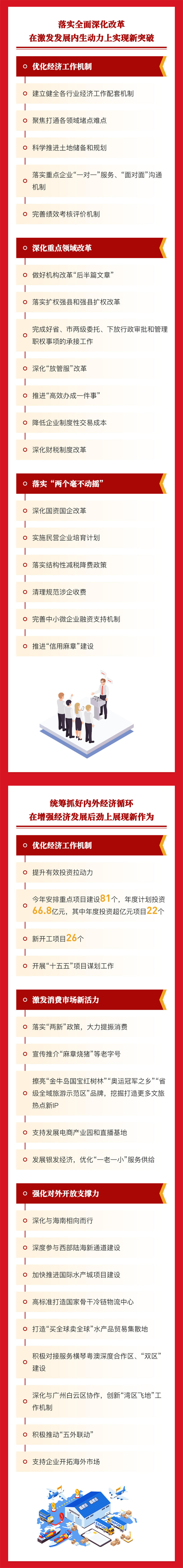 麻章区2025报告-6.jpg