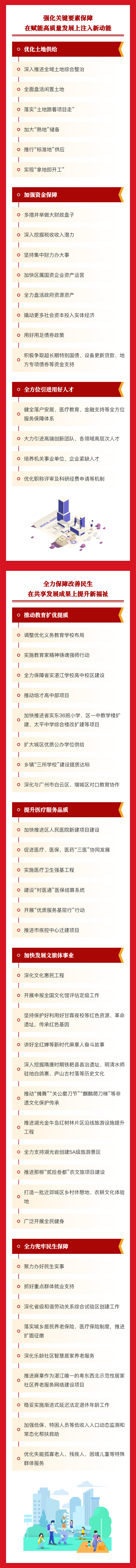 麻章区2025报告-8.jpg