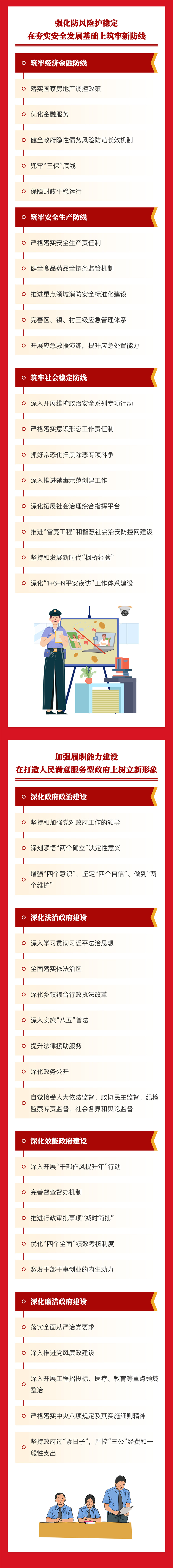 麻章区2025报告-9.jpg