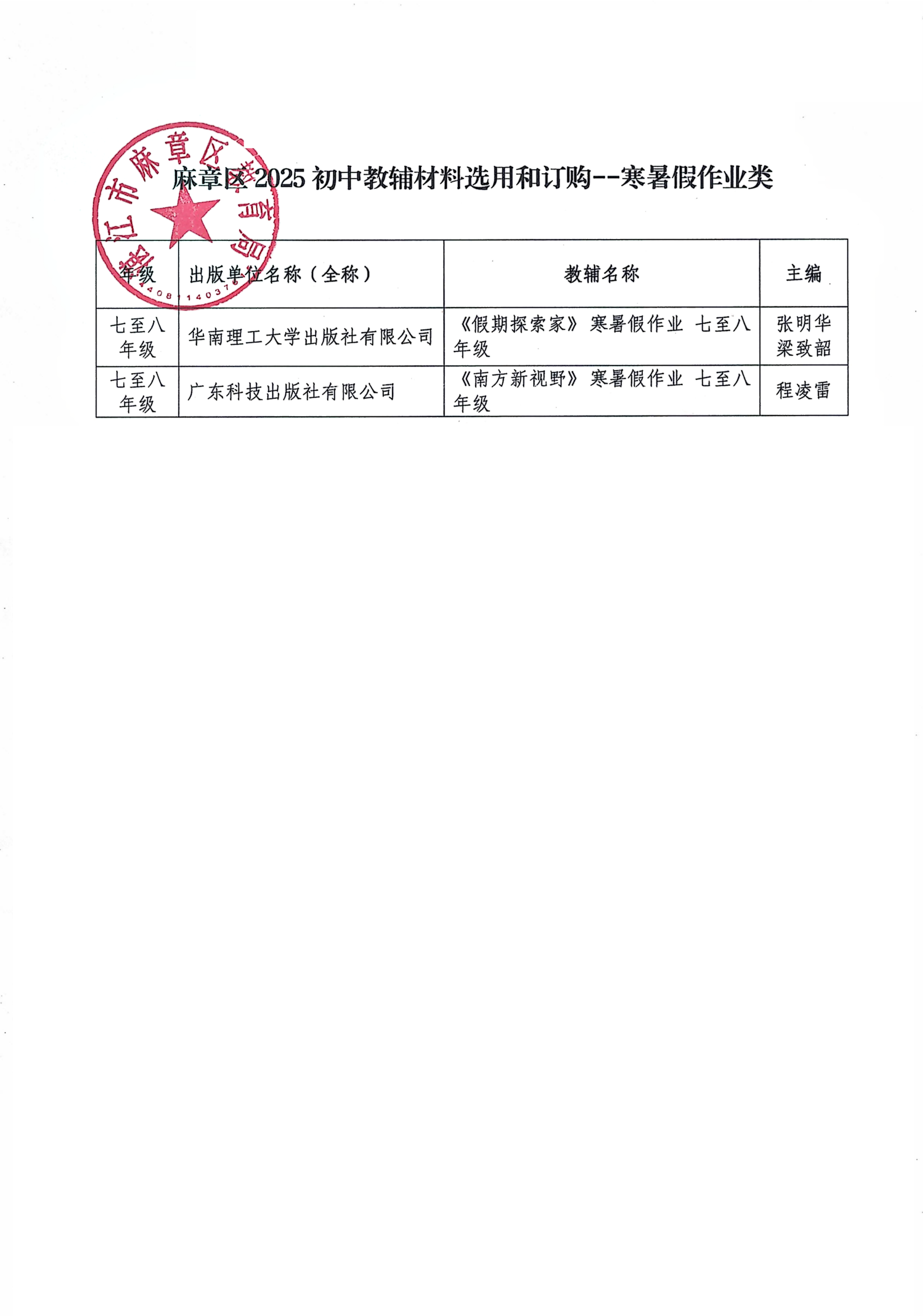 关于2025年麻章区初中教辅材料选用与订购推荐目录的公示_05.png