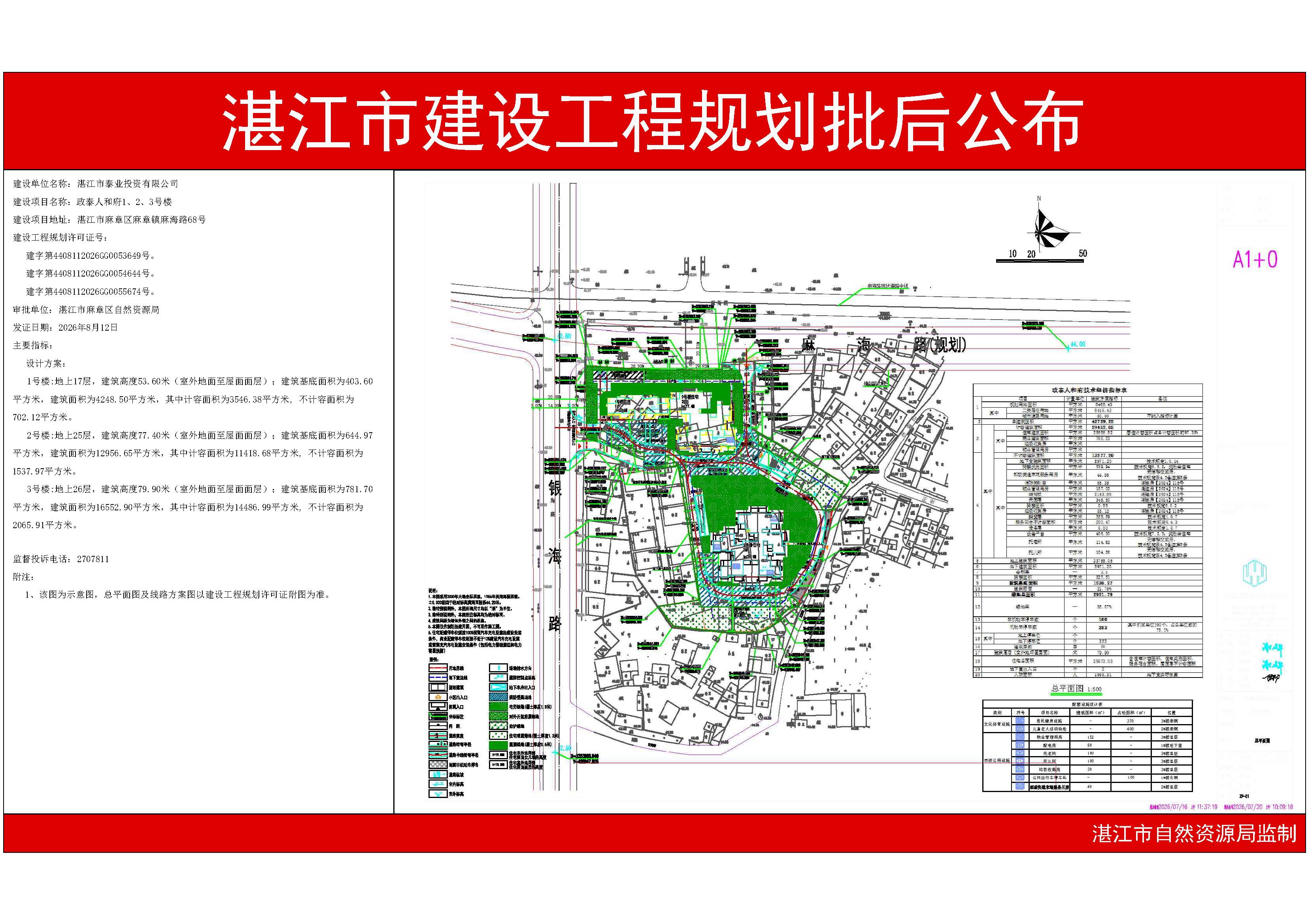 3.0（批后公告）政泰人和府—湛江市建设工程规划公告牌(2).jpg