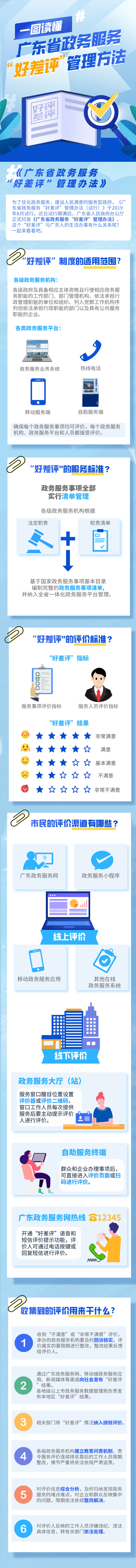 政务2.jpg